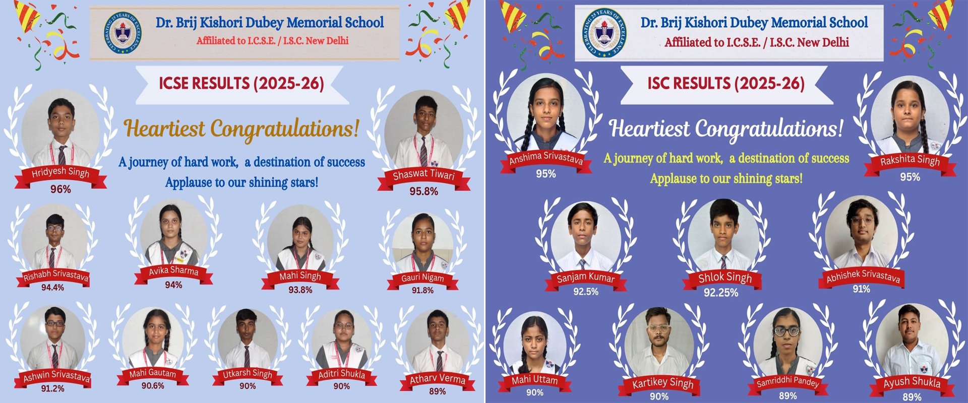 ICSE and ISC toppers at Dr Brij Kishori Dubey Memorial School 2025-26